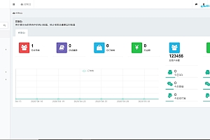 【易支付系统】THinkPHP个人易支付完整100%可运行网站源码