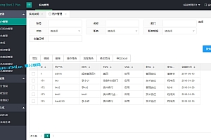 javaSpringBoot2管理系统源码