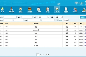 Thinkphp框架二次开发多仓库ERP进存销系统源码开源版