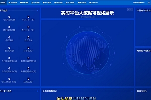 最新企业发卡去授权版-可自定义支付接口